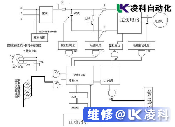 变频器辅助控制电路